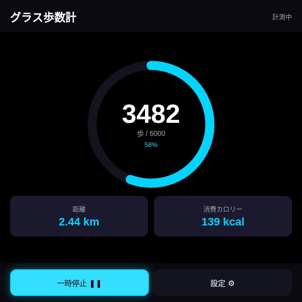 グラス歩数計の画面