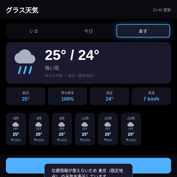 グラス天気の画面