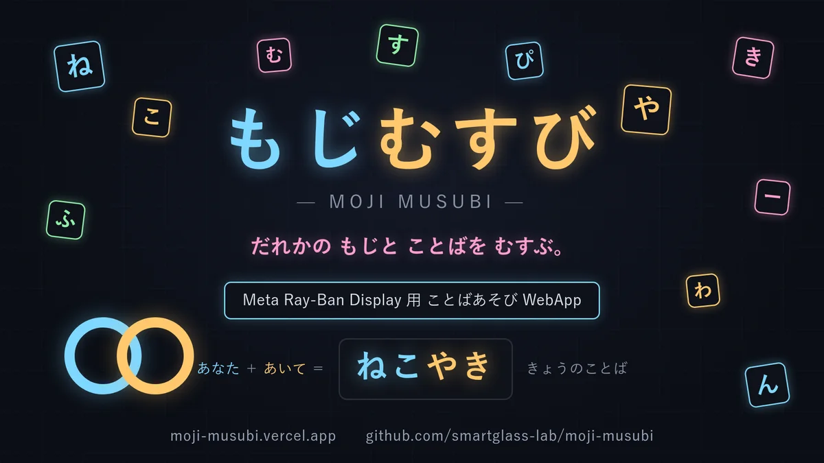 もじむすびの画面